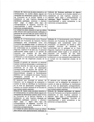 de Promoción en la función distinta a lo
establecido en este Capítulo—Quienes se
beneficien, participen, autoricen o efectúen
algún pago 0—algún—otfo—tipe—de
contraprestación al respecto, incurrirán en
responsabilidad y serán acreedores a las
sanciones correspondientes.
Artículo 40. Quienes participen en alguna
forma de Promoción en la función distinta a lo
establecido en este Capítulo, autoricen 0
efectúen algún pago 0 contraprestación, u
obtengan algún beneficio, incurrirán en
responsabilidad y serán acreedores a las
sanciones correspondientes.
Se elimina
Artículo 41. El Nombramiento como Personal
Docente con Funciones de Asesoría Técnica
Pedagógica será considerado como una
llevará a cabo mediante concurso de oposición
de conformidad con lo señalado en el Título
Segundo, Capítulo IV de esta Ley. El personal
seleccionado estará sujeto a un periodo de
inducción con duración de dos años
Ininterrumpidos, a cursos de actualización
profesional y a una evaluación para determinar
si cumple con las exigencias propias de la
función.
Artículo 41. El Nombramiento como Personal
Docente con Funciones de Asesoría Técnica
Pedagógica será considerado como una
Promoción. La selección se llevará a cabo
mediante concurso de oposición de
conformidad con lo señalado en el Título
Segundo, Capítulo IV de esta Ley. El personal
seleccionado estará sujeto a un periodo de
inducción con duración de dos años
ininterrumpidos, a cursos de actualización
profesional y a una evaluación para determinar
si cumple con las exigencias propias de la
función.
Durante el periodo de inducción el personal
recibirá Incentivos temporales y continuará con
su plaza docente. En caso de que acredite la
suficiencia en el nivel de desempeño
correspondiente al término del periodo de
inducción, la Autoridad Educativa u Organismo
Descentralizado otorgará el Nombramiento
Definitivo con la categoría de Asesor Técnico
Pedagógico prevista en la estructura
ocupacional autorizada.
El personal que incumpla eí periodo de
inducción, con la obligación de evaluación 0
cuando en ésta se identifique la insuficiencia
en el nivel de desempeño correspondiente,
volverá a su función docente en la Escuela en
que hubiere estado asignado.
El personal que incumpla este periodo de
inducción, con la obligación de evaluación 0
cuando en ésta se identifique la insuficiencia
en el nivel de desempeño correspondiente,
volverá a su función docente en la Escuela en
que hubiere estado asignado.
de Promoción en el Servicio distintas a lo
establecido en este Capítulo,—Quienes se
beneficion, participon, autoricen 0 efectúen
algún pago 0 algún—gífg—tipo—de
contraprestación al rospooto, incurrirán en
responsabilidad y serán acreedores a las
sanciones correspondientes.
Artículo 44. Quienes participen en alguna
forma de Promoción en el Servicio distinta a lo
establecido en este Capítulo, autoricen 0
efectúen algún pago 0 contraprestación u
obtengan algún beneficio, incurrirán en
responsabilidad y serán acreedores a las
sanciones correspondientes.
Se elimina
11
 