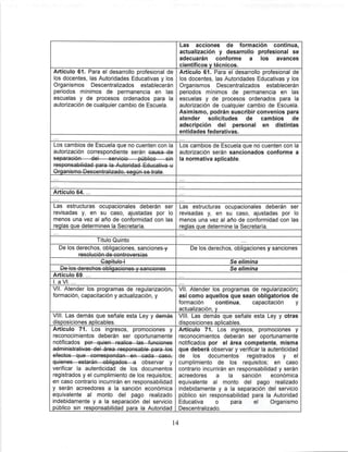 Las acciones de formación continua,
actualización y desarrollo profesional se
adecuarán conforme a los avances
científicos y técnicos.
Artículo 61. Para el desarrollo profesional de
los docentes, las Autoridades Educativas y los
Organismos Descentralizados establecerán
periodos mínimos de permanencia en las
escuelas y de procesos ordenados para la
autorización de cualquier cambio de Escuela.
Artículo 61. Para el desarrollo profesional de
los docentes, las Autoridades Educativas y los
Organismos Descentralizados establecerán
periodos mínimos de permanencia en las
escuelas y de procesos ordenados para ta
autorización de cualquier cambio de Escuela.
Asimismo, podrán suscribir convenios para
atender solicitudes de cambios de
adscripción del personal en distintas
entidades federativas.
Los cambios de Escuela que no cuenten con la
autorización correspondiente serán causa de
Los cambios de Escuela que no cuenten con la
autorización serán sancionados conforme a
la normativa aplicable.
Artículo 64....
Las estructuras ocupacionales deberán ser
revisadas y, en su caso, ajustadas por lo
menos una vez al año de conformidad con las
reglas que determinen la Secretaría.
Las estructuras ocupacionales deberán ser
revisadas y, en su caso, ajustadas por lo
menos una vez al año de conformidad con las
reqias que determine la Secretaría.
Título Quinto
De los derechos, obligaciones, sanciones-y De los derechos, obligaciones y sanciones
Capítulo 1 Se elimina
De los dorochos obligaciones y sanciones Se elimina
Artículo 69. ...
1. a VI. ...
VII. Atender los programas de regularizaciónr
formación, capacitación y actualización, y
VII. Atender los programas de regularización;
así como aquellos que sean obligatorios de
formación continua, capacitación y
actualización, y
VIII. Las demás que señale esta Ley y demás
disposiciones aplicables.
VIII. Las demás que señale esta Ley y otras
disposiciones aplicables.
Artículo 71. Los ingresos, promociones y
reconocimientos deberán ser oportunamente
verificar la autenticidad de los documentos
registrados y el cumplimiento de los requisitos;
en caso contrario incurrirán en responsabilidad
y serán acreedores a la sanción económica
equivalente al monto del pago realizado
indebidamente y a la separación del servicio
público sin responsabilidad para la Autoridad
Artículo 71. Los ingresos, promociones y
reconocimientos deberán ser oportunamente
notificados por el área competente, misma
que deberá observar y verificar la autenticidad
de los documentos registrados y el
cumplimiento de los requisitos; en caso
contrario incurrirán en responsabilidad y serán
acreedores a la sanción económica
equivalente al monto de! pago realizado
indebidamente y a la separación del servicio
público sin responsabilidad para la Autoridad
Educativa o para el Organismo
Descentralizado.
14
 