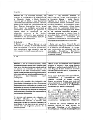 IX. aXiV. ...
Artículo 12. Las funciones docentes, de
dirección de una Escuela o de supervisión de
la Educación Básica y Media Superior
impartida por el Estado y sus Organismos
Descentralizados deberán orientarse a brindar
educación de caiidad y al cumplimiento de sus
fines. Quienes desempeñen dichas tareas
deben reunir ias cualidades personaies y
competencias profesionales que garanticen el
máximo logro de aprendizaje de los
educandos, conforme a los perfiles,
parámetros e indicadores que garanticen la
idoneidad de los conocimientos, aptitudes y
capacidades que correspondan.
Artículo 14.
I. Contar con un Marco General de una
Educación de Calidad y de normalidad mínima
en el desarrollo del ciclo escolar y la Escuela,
cuyo cumplimiento sea obligatorio para ios
miembros del Servicio Profesional Docente;
l.aV....
lugar a un Nombramiento que estará sujeto a
tutor designado por la Autoridad Educativa o e
Durante—el—periodo—de—inducción—las
Autoridades—Educativas y—os—Organismos
Descentralizados realizarán al—menos una
Autoridad Educativa el—Organismo
determinar practica favorece
cumple—GGfl—las oxigoncias—propias—de—la
función docente.
Artículo 12. Las funciones docentes, de
dirección de una Escuela o de supervisión de
la Educación Básica y Media Superior
impartida por el Estado y sus Organismos
Descentralizados deberán orientarse a brindar
educación de calidad y al cumplimiento de sus
fines. Quienes desempeñen dichas tareas
deben reunir las cualidades personales y
competencias profesionales para que dentro
de los distintos contextos sociales y
culturales promuevan el máximo logro de
aprendizaje de los educandos, conforme a los
perfiles, parámetros e indicadores que
garanticen la idoneidad de los conocimientos,
aptitudes y capacidades que correspondan.
Contar con un Marco General de una
Educación de Calidad y de normalidad mínima
en el desarrollo del ciclo escolar y la Escuela,
cuyo cumplimiento sea obligatorio para las
Autoridades Educativas, Organismos
Descentralizados y miembros del Servicio
Profesional Docente;
Artículo 22. En la Educación Básica y Media
Superior el Ingreso a una plaza docente
dará lugar a un Nombramiento Definitivo de
base después de seis meses de servicios
sin nota desfavorable en su expediente, en
términos de esta Ley.
Con el objeto de fortalecer las capacidades,
conocimientos y competencias del
Personal Docente de nuevo Ingreso,
durante un periodo de dos años tendrá el
acompañamiento de un tutor designado por
la Autoridad Educativa o el Organismo
Descentralizado, según corresponda.
Las Autoridades Educativas y los
Organismos Descentralizados realizarán
una evaluación al término del primer año
escolar y brindarán los apoyos y programas
pertinentes para fortalecer las capacidades,
conocimientos y competencias del docente.
Al término del periodo señalado en el
segundo párrafo de este artículo, la
Autoridad Educativa o el Organismo
Descentralizado evaluará el desempeño del
 