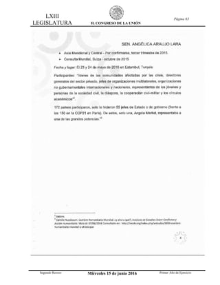 LXIII
LEGISLATURA H. CONGRESO DE LA UNIÓN
Página 63
Segundo Receso Miércoles 15 de junio 2016 Primer Año de Ejercicio
 