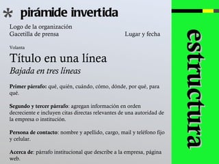 * Logo de la organización Gacetilla de prensa  Lugar y fecha Volanta Título en una línea  Bajada en tres líneas Primer párrafo:  qué, quién, cuándo, cómo, dónde, por qué, para qué.  Segundo y tercer párrafo : agregan información en orden decreciente e incluyen citas directas relevantes de una autoridad de la empresa o institución.  Persona de contacto : nombre y apellido, cargo, mail y teléfono fijo y celular.  Acerca de : párrafo institucional que describe a la empresa, página web. pirámide invertida estructura 