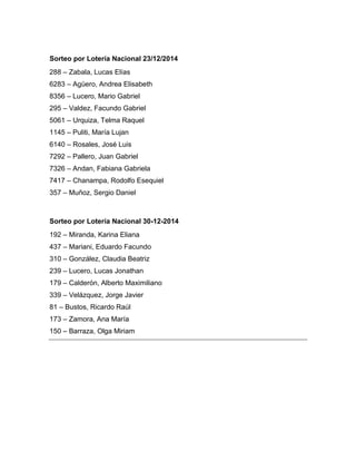 Sorteo por Lotería Nacional 23/12/2014
288 – Zabala, Lucas Elías
6283 – Agüero, Andrea Elisabeth
8356 – Lucero, Mario Gabriel
295 – Valdez, Facundo Gabriel
5061 – Urquiza, Telma Raquel
1145 – Puliti, María Lujan
6140 – Rosales, José Luis
7292 – Pallero, Juan Gabriel
7326 – Andan, Fabiana Gabriela
7417 – Chanampa, Rodolfo Esequiel
357 – Muñoz, Sergio Daniel
Sorteo por Lotería Nacional 30-12-2014
192 – Miranda, Karina Eliana
437 – Mariani, Eduardo Facundo
310 – González, Claudia Beatriz
239 – Lucero, Lucas Jonathan
179 – Calderón, Alberto Maximiliano
339 – Velázquez, Jorge Javier
81 – Bustos, Ricardo Raúl
173 – Zamora, Ana María
150 – Barraza, Olga Miriam
 