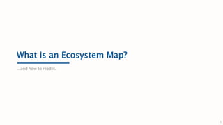 Introduction to GACG and Ecosystem Mapping | PPTX
