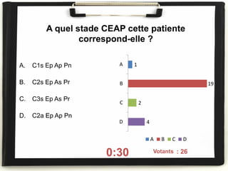 A quel stade CEAP cette patiente
correspond-elle ?
A. C1s Ep Ap Pn
B. C2s Ep As Pr
C. C3s Ep As Pr
D. C2a Ep Ap Pn
0:30 On voté : 26
1
19
2
4
A
B
C
D
A B C D
Votants
 