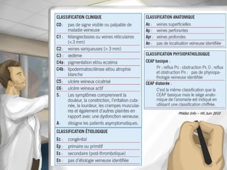 Phlébo Info – HS Juin 2010
 