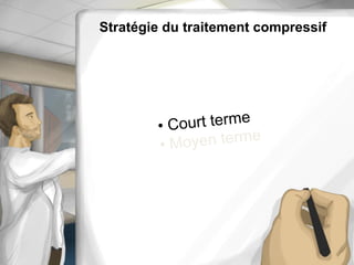 Stratégie du traitement compressif
 