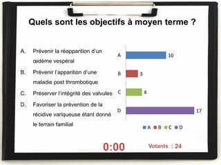 Quels sont les objectifs à moyen terme ?
A. Prévenir la réapparition d’un
œdème vespéral
B. Prévenir l’apparition d’une
maladie post thrombotique
C. Préserver l’intégrité des valvules
D. Favoriser la prévention de la
récidive variqueuse étant donné
le terrain familial
0:00 On voté : 24
10
3
4
17
A
B
C
D
A B C D
Votants
 