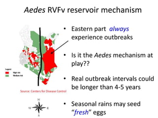 Persistence of Rift Valley fever virus in East Africa