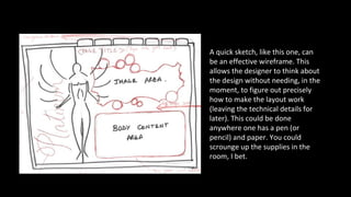 A quick sketch, like this one, can
be an effective wireframe. This
allows the designer to think about
the design without needing, in the
moment, to figure out precisely
how to make the layout work
(leaving the technical details for
later). This could be done
anywhere one has a pen (or
pencil) and paper. You could
scrounge up the supplies in the
room, I bet.
 