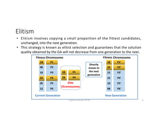 Genetic Algorithm (GA)