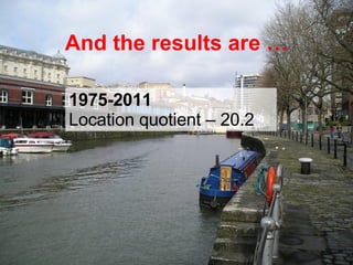 And the results are … 1975-2011 Location quotient – 20.2 