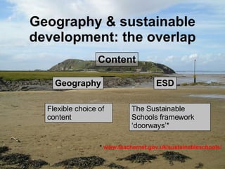 Geography & sustainable development: the overlap Content Geography Flexible choice of content ESD The Sustainable Schools framework ‘doorways’* *  www.teachernet.gov.uk/sustainableschools/ 