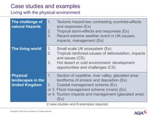 The challenge of
natural Hazards
1. Tectonic hazard-two contrasting countries-effects
and responses (Ex)
2. Tropical storm-effects and responses (Ex)
3. Recent extreme weather event in UK-causes,
impacts, management (Ex)
The living world 1. Small scale UK ecosystem (Ex)
2. Tropical rainforest-causes of deforestation, impacts
and issues (CS)
3. Hot desert or cold environment: development
opportunities and challenges (CS)
Physical
landscapes in the
United Kingdom
1. Section of coastline, river valley, glaciated area-
landforms of erosion and deposition (Ex)
2. Coastal management scheme (Ex)
or 3. Flood management scheme (rivers) (Ex)
or 4. Tourism impacts and management (glaciated area)
(Ex)
2 case studies and 8 examples required
Copyright © AQA and its licensors. All rights reserved.
Case studies and examples
Living with the physical environment
 