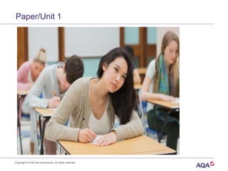 Paper/Unit 1
Copyright © AQA and its licensors. All rights reserved.
 