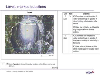 Levels marked questions
Copyright © AQA and its licensors. All rights reserved.
 