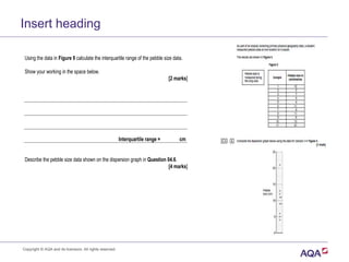 Using the data in Figure 9 calculate the interquartile range of the pebble size data.
Show your working in the space below.
[2 marks]
Interquartile range = cm
Describe the pebble size data shown on the dispersion graph in Question 04.6.
[4 marks]
0 4 . 9
Copyright © AQA and its licensors. All rights reserved.
Insert heading
 