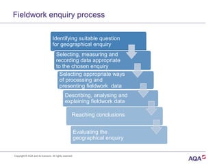 Fieldwork enquiry process
Identifying suitable question
for geographical enquiry
Selecting, measuring and
recording data appropriate
to the chosen enquiry
Selecting appropriate ways
of processing and
presenting fieldwork data
Describing, analysing and
explaining fieldwork data
Evaluating the
geographical enquiry
Reaching conclusions
Copyright © AQA and its licensors. All rights reserved.
 