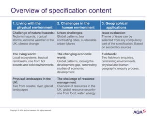 Overview of specification content
Copyright © AQA and its licensors. All rights reserved.
1. Living with the
physical environment
2. Challenges in the
human environment
3. Geographical
applications
Challenge of natural hazards:
Tectonic hazards, tropical
storms, extreme weather in the
UK, climate change
Urban challenges:
Global patterns, two
contrasting cities, sustainable
urban futures
Issue evaluation:
Theme of issue can be
selected from any compulsory
part of the specification. Based
on secondary sources
The living world:
Local ecosystems, tropical
rainforests, one from hot
deserts and cold environments
The changing economic
world:
Global patterns, closing the
development gap, contrasting
studies of economic
development
Fieldwork:
Two fieldwork enquiries,
contrasting environments,
physical and human
geography, enquiry process.
Physical landscapes in the
UK:
Two from coastal, river, glacial
landscapes
The challenge of resource
management:
Overview of resources in the
UK, global resource security-
one from food, water, energy
 