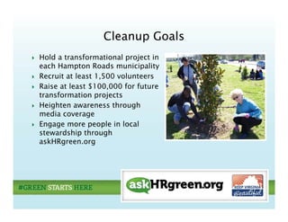 Cleanup Goals
                        p
Hold a transformational project in
each Hampton Roads municipality
           p                 p    y
Recruit at least 1,500 volunteers
Raise at least $100,000 for future
transformation projects
Heighten awareness through
media coverage
Engage more people in local
stewardship through
askHRgreen.org
 