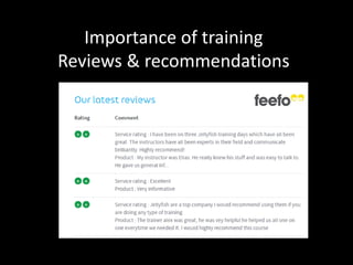 Importance of training
Reviews & recommendations
 