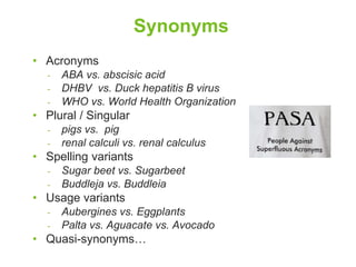 • Acronyms 
Synonyms 
- ABA vs. abscisic acid 
- DHBV vs. Duck hepatitis B virus 
- WHO vs. World Health Organization 
• Plural / Singular 
- pigs vs. pig 
- renal calculi vs. renal calculus 
• Spelling variants 
- Sugar beet vs. Sugarbeet 
- Buddleja vs. Buddleia 
• Usage variants 
- Aubergines vs. Eggplants 
- Palta vs. Aguacate vs. Avocado 
• Quasi-synonyms… 
 