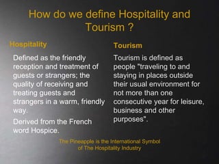 How do we define Hospitality and
Tourism ?
Hospitality
Defined as the friendly
reception and treatment of
guests or strangers; the
quality of receiving and
treating guests and
strangers in a warm, friendly
way.
Derived from the French
word Hospice.
Tourism
Tourism is defined as
people "traveling to and
staying in places outside
their usual environment for
not more than one
consecutive year for leisure,
business and other
purposes".
The Pineapple is the International Symbol
of The Hospitality Industry
 