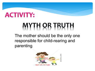 The mother should be the only one
responsible for child-rearing and
parenting.
 