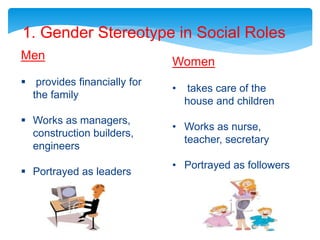 1. Gender Stereotype in Social Roles
Men
 provides financially for
the family
 Works as managers,
construction builders,
engineers
 Portrayed as leaders
Women
• takes care of the
house and children
• Works as nurse,
teacher, secretary
• Portrayed as followers
 