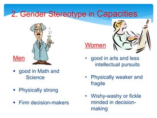 2. Gender Stereotype in Capacities
Men
 good in Math and
Science
 Physically strong
 Firm decision-makers
Women
• good in arts and less
intellectual pursuits
• Physically weaker and
fragile
• Wishy-washy or fickle
minded in decision-
making
 