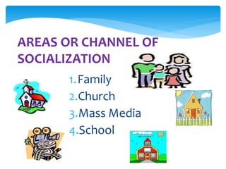 AREAS OR CHANNEL OF
SOCIALIZATION
1.Family
2.Church
3.Mass Media
4.School
 