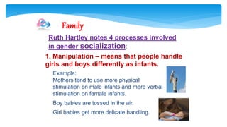 Gender and Development Awareness and Education | PPTX