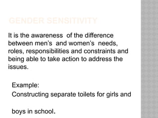 Basic Concept of Gender and Development.pptx