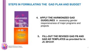 Gad Programme GAD-Plan-and-Budget execution for education.pptx