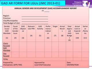 GAD-Planning-and-Budgeting.pdf