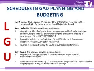 GAD-Planning-and-Budgeting.pdf