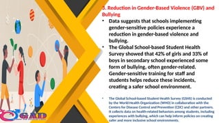 3. Reduction in Gender-Based Violence (GBV) and
Bullying
• Data suggests that schools implementing
gender-sensitive policies experience a
reduction in gender-based violence and
bullying.
• The Global School-based Student Health
Survey showed that 42% of girls and 33% of
boys in secondary school experienced some
form of bullying, often gender-related.
Gender-sensitive training for staff and
students helps reduce these incidents,
creating a safer school environment.
• The Global School-based Student Health Survey (GSHS) is conducted
by the World Health Organization (WHO) in collaboration with the
Centers for Disease Control and Prevention (CDC) and other partners.
It collects data on health-related behaviors among students, including
experiences with bullying, which can help inform policies on creating
safer and more inclusive school environments.
 