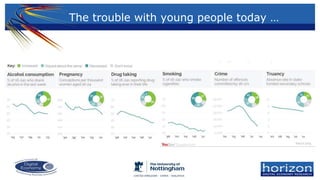 The trouble with young people today …
 