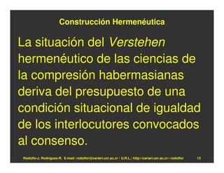 Construcción Hermenéutica

La situación del Verstehen
hermenéutico de las ciencias de
la compresión habermasianas
deriva del presupuesto de una
condición situacional de igualdad
de los interlocutores convocados
al consenso.
Rodolfo-J. Rodríguez-R. E-mail: rodolfor@cariari.ucr.ac.cr / U.R.L.: http://cariari.ucr.ac.cr/~rodolfor   13
 