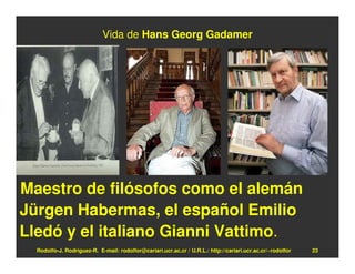 Vida de Hans Georg Gadamer




Maestro de filósofos como el alemán
Jürgen Habermas, el español Emilio
Lledó y el italiano Gianni Vattimo.
  Rodolfo-J. Rodríguez-R. E-mail: rodolfor@cariari.ucr.ac.cr / U.R.L.: http://cariari.ucr.ac.cr/~rodolfor   23
 