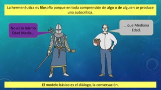 La hermenéutica es filosofía porque en toda comprensión de algo o de alguien se produce
una autocrítica.
No es lo mismo
Edad Media…
… que Mediana
Edad.
El modelo básico es el diálogo, la conversación.
 