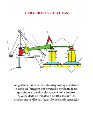 GADANHEIRAS ROTATIVAS




.

As gadanheiras rotativas são máquinas que realizam
 o corte da forragem por percussão mediante facas
  que giram a grande velocidade á volta do eixo.
   A velocidade de trabalho é de 10 a 15km/h ,as
avarias que se dão nas facas são de rápida reparação
 