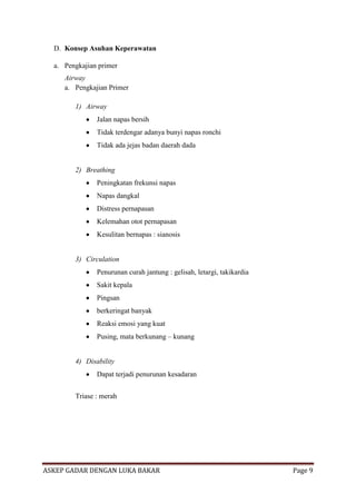 D. Konsep Asuhan Keperawatan
a. Pengkajian primer
Airway
a. Pengkajian Primer
1) Airway
Jalan napas bersih
Tidak terdengar adanya bunyi napas ronchi
Tidak ada jejas badan daerah dada

2) Breathing
Peningkatan frekunsi napas
Napas dangkal
Distress pernapasan
Kelemahan otot pernapasan
Kesulitan bernapas : sianosis

3) Circulation
Penurunan curah jantung : gelisah, letargi, takikardia
Sakit kepala
Pingsan
berkeringat banyak
Reaksi emosi yang kuat
Pusing, mata berkunang – kunang

4) Disability
Dapat terjadi penurunan kesadaran
Triase : merah

ASKEP GADAR DENGAN LUKA BAKAR

Page 9

 