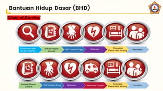 Bhd Rjp Gadar (Gawat Darurat) dan bantuan hidup dasar | PDF