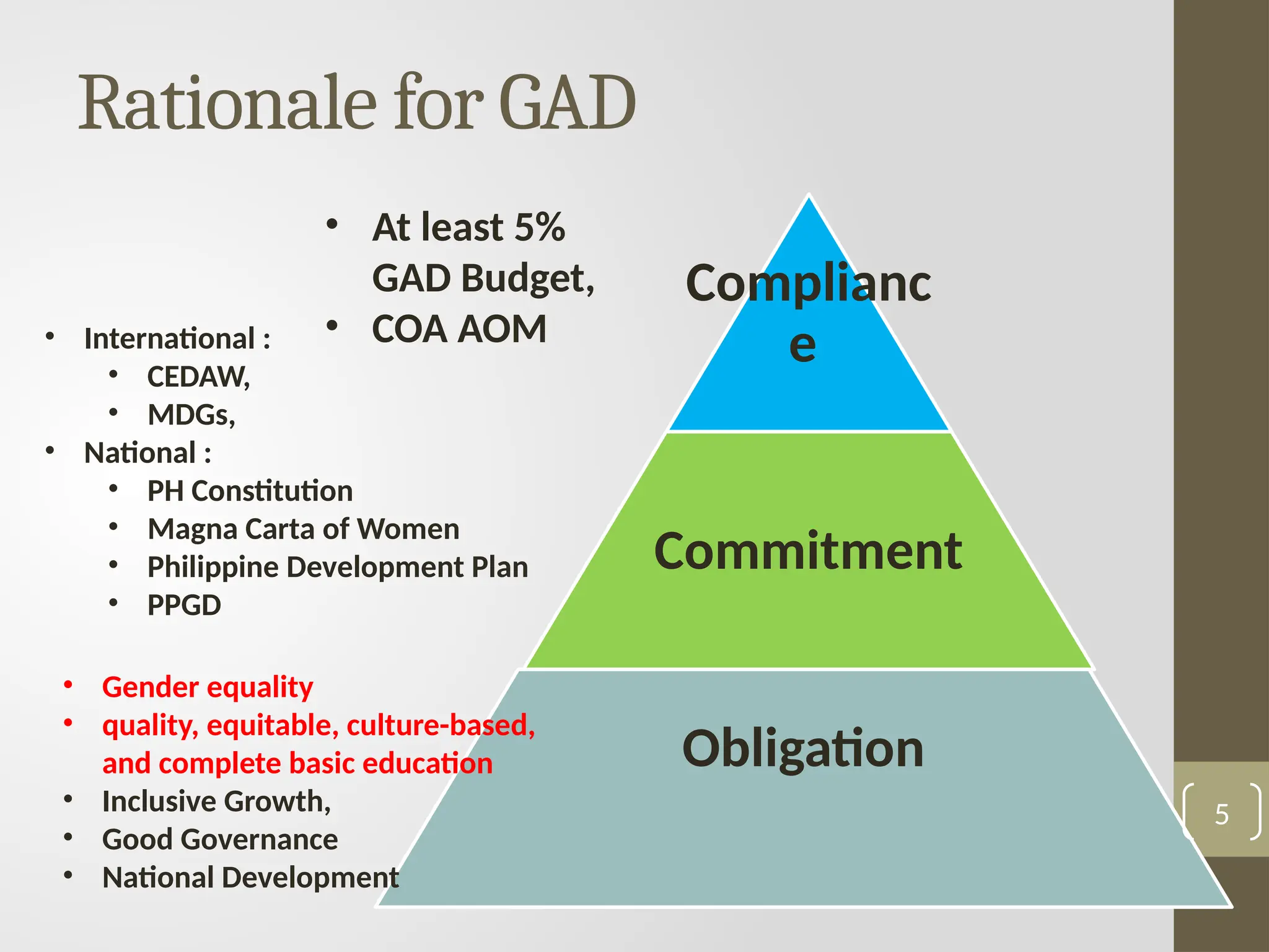 Rationale for GAD
Complianc
e
Commitment
Obligation
• At least 5%
GAD Budget,
• COA AOM
• International :
• CEDAW,
• MDGs,
• National :
• PH Constitution
• Magna Carta of Women
• Philippine Development Plan
• PPGD
• Gender equality
• quality, equitable, culture-based,
and complete basic education
• Inclusive Growth,
• Good Governance
• National Development
5
 