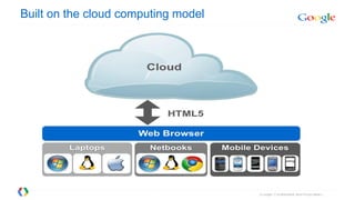 Built on the cloud computing model
 