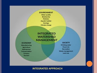 INTEGRATED APPROACH
 