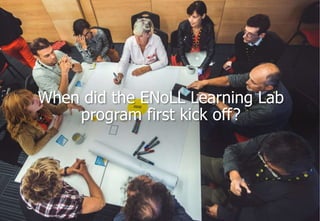 How many Virtual Learning Lab
sessions will be held in 2021?
 