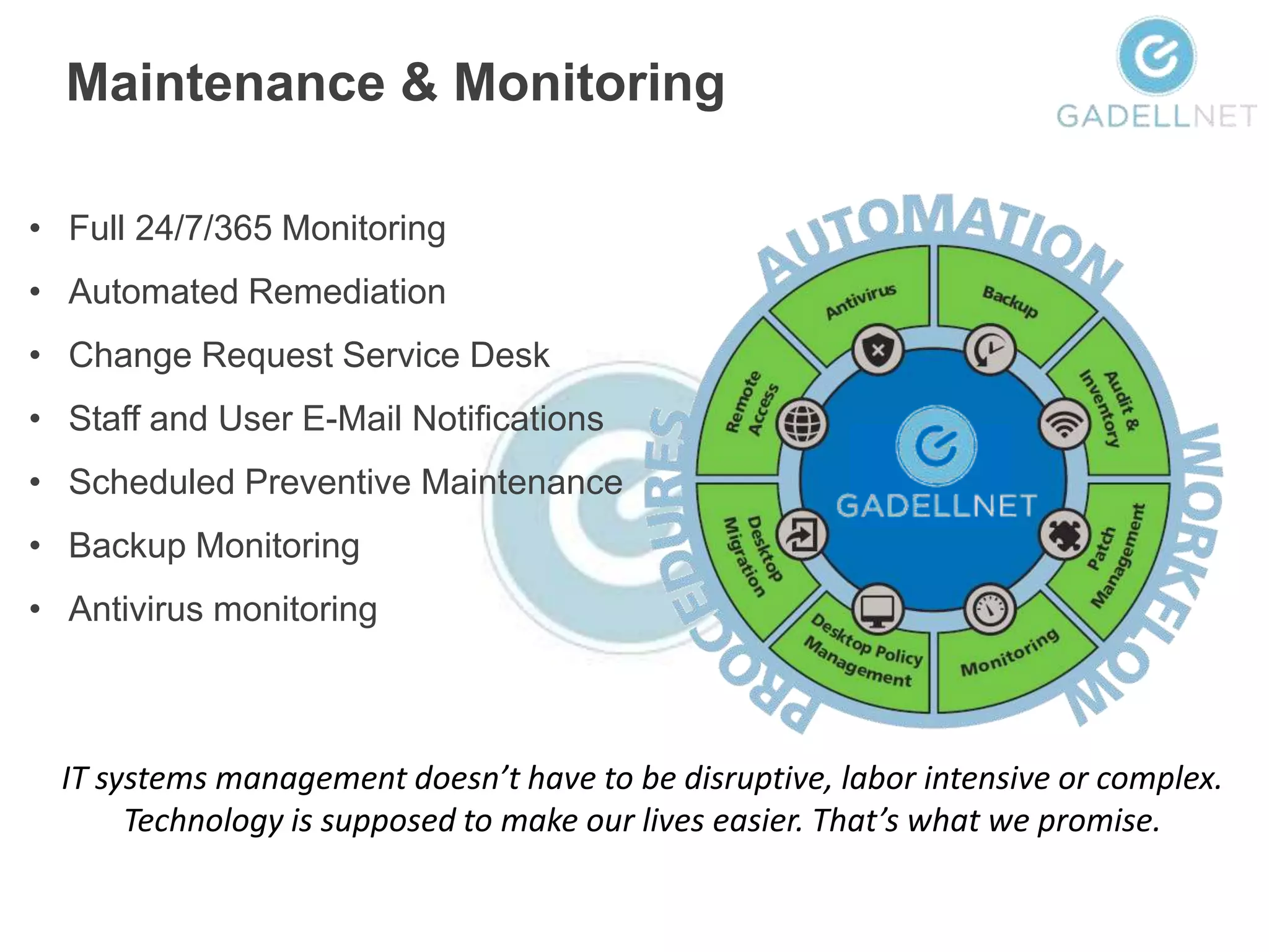 Maintenance & Monitoring

• Full 24/7/365 Monitoring
• Automated Remediation
• Change Request Service Desk
• Staff and User E-Mail Notifications
• Scheduled Preventive Maintenance
• Backup Monitoring
• Antivirus monitoring



  IT systems management doesn’t have to be disruptive, labor intensive or complex.
       Technology is supposed to make our lives easier. That’s what we promise.
 