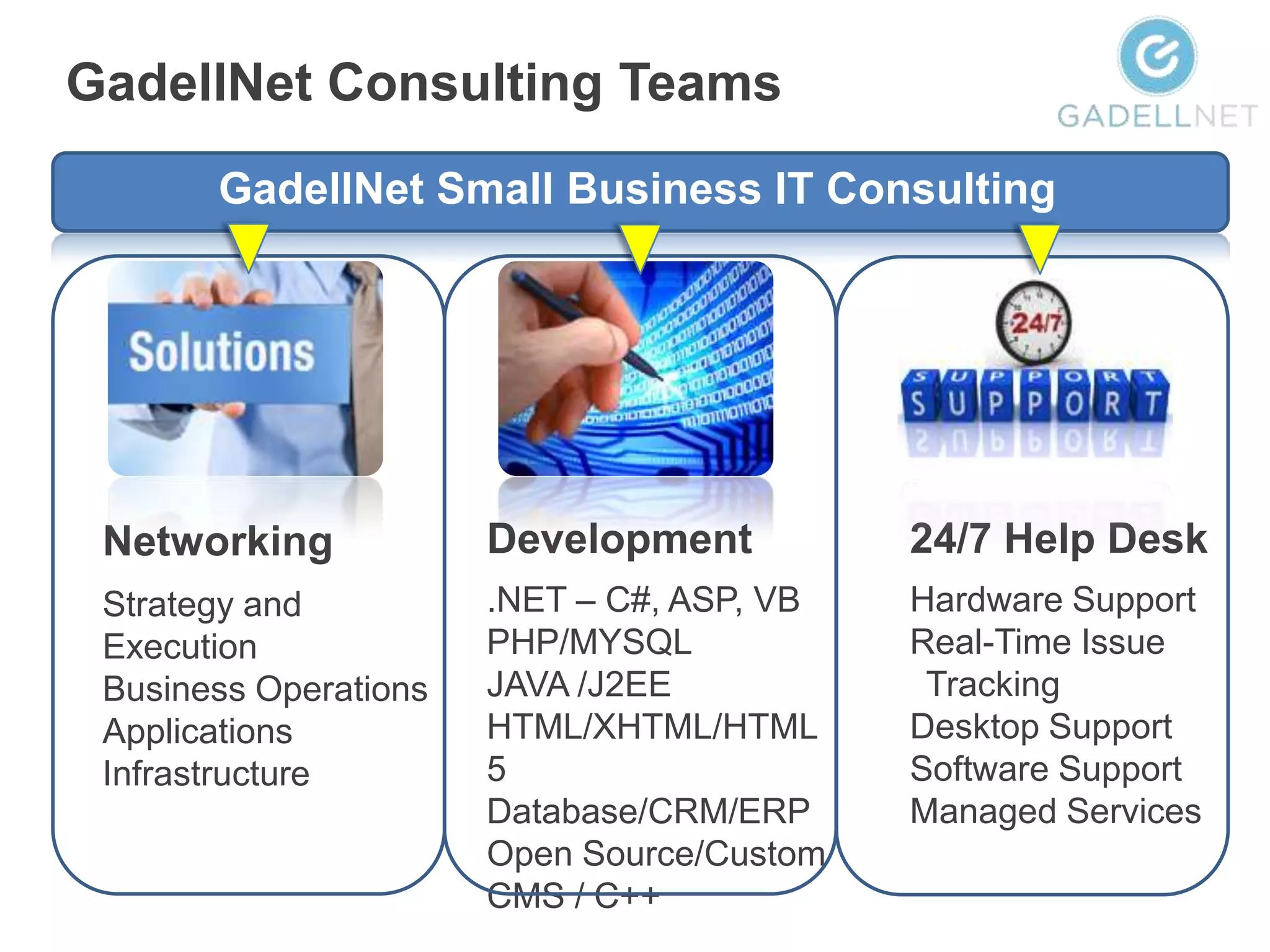 GadellNet Consulting Teams
       GadellNet Small Business IT Consulting




 Networking            Development          24/7 Help Desk
 Strategy and          .NET – C#, ASP, VB   Hardware Support
 Execution             PHP/MYSQL            Real-Time Issue
 Business Operations   JAVA /J2EE            Tracking
 Applications          HTML/XHTML/HTML      Desktop Support
 Infrastructure        5                    Software Support
                       Database/CRM/ERP     Managed Services
                       Open Source/Custom
                       CMS / C++
 