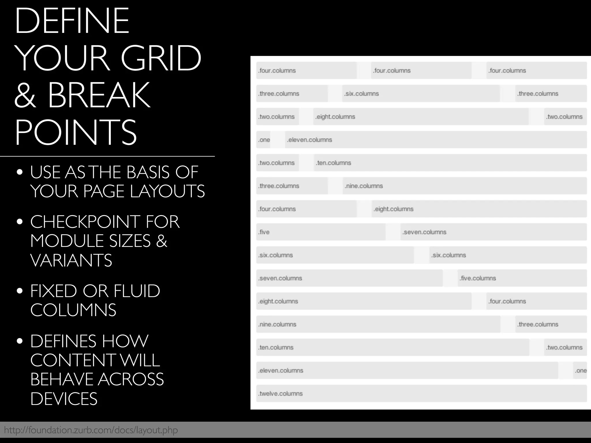http://foundation.zurb.com/docs/layout.php
DEFINE
YOUR GRID
& BREAK
POINTS
• USE ASTHE BASIS OF
YOUR PAGE LAYOUTS
• CHECKPOINT FOR
MODULE SIZES &
VARIANTS
• FIXED OR FLUID
COLUMNS
• DEFINES HOW
CONTENT WILL
BEHAVE ACROSS
DEVICES
 
